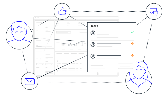 Collaborative Issue Resolution