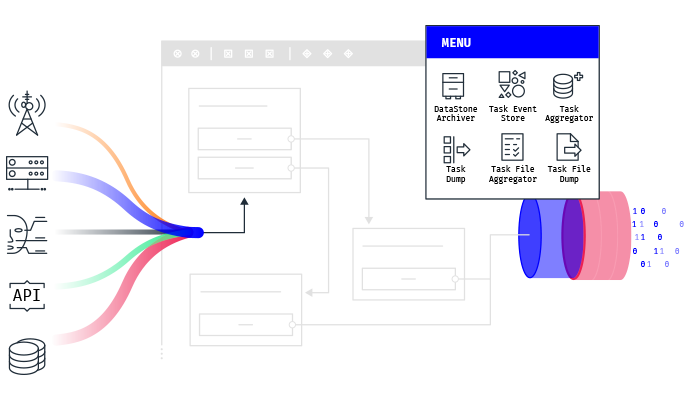 Built-in data enrichment for advanced profiling