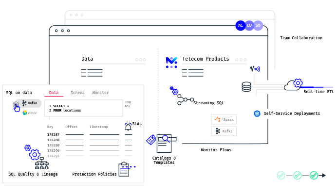 Process large data sets