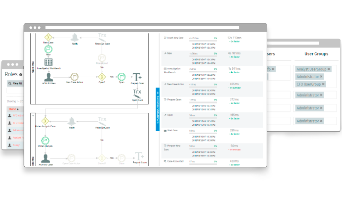 Full Governance And Audit Support