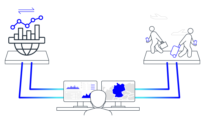 Roaming Network and Core